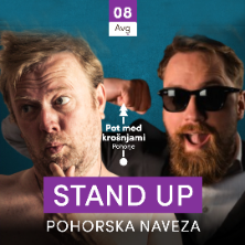 Pohorska naveza