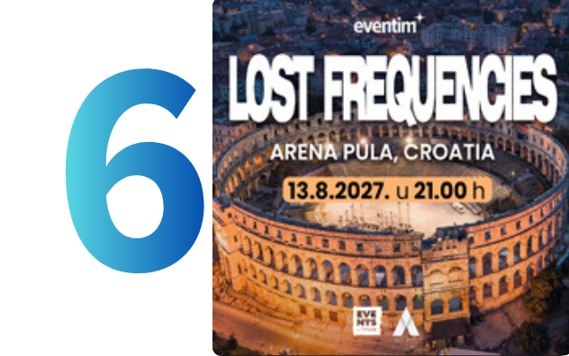 Lost Frequencies