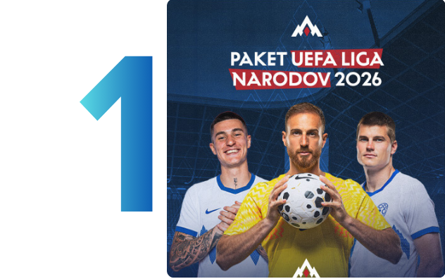 Paket UEFA Liga narodov 2026, nogomet