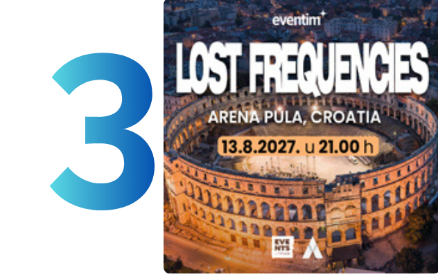 Lost Frequencies