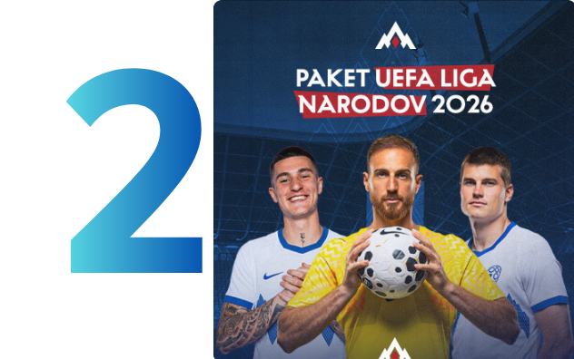 Paket UEFA Liga narodov 2026, nogomet