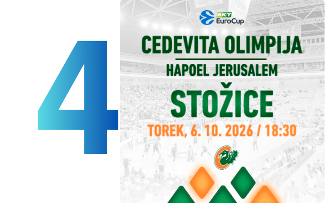 Cedevita Olimpija : Hapoel Midtown Jeruzalem