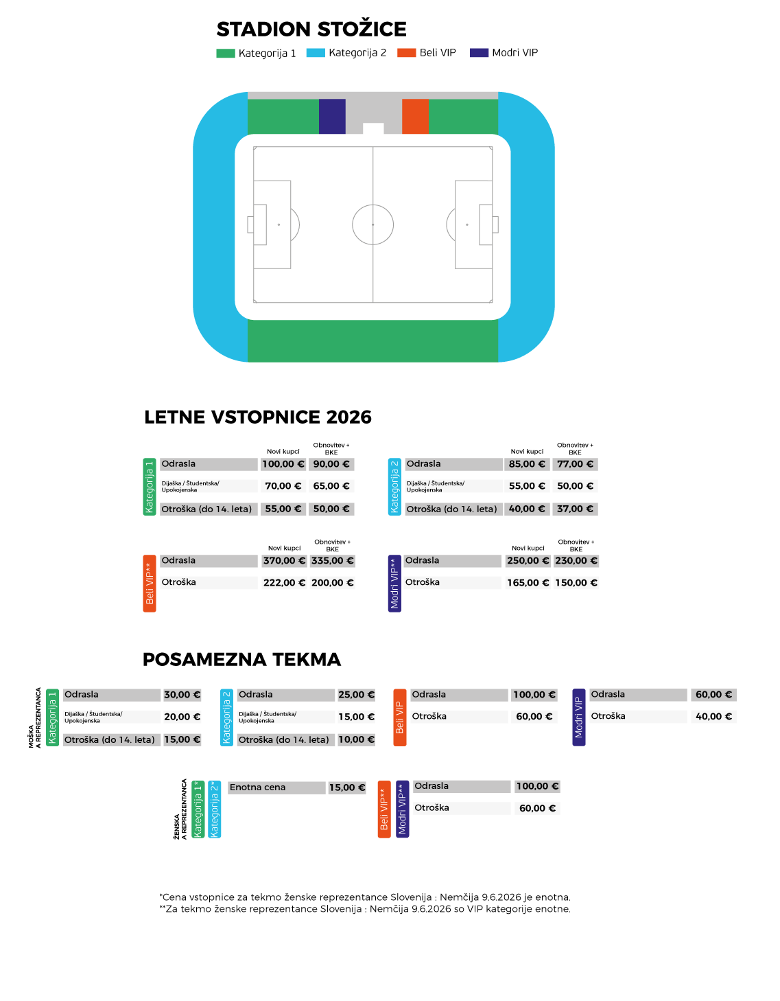 Shema LETNA vstopnica NZS 2026